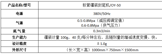 液体称重灌装机